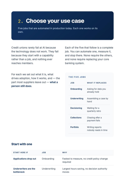 Choose your use case